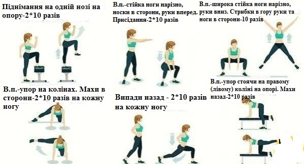 ноги